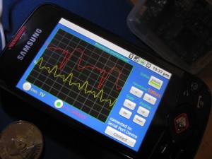 Trasformare Android in un oscilloscopio